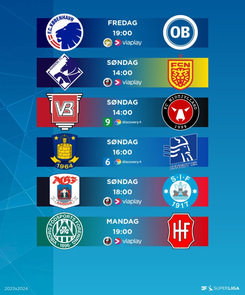 A 3F Superliga 4. fordulójának párosítása. Fotó: Superliga.dk