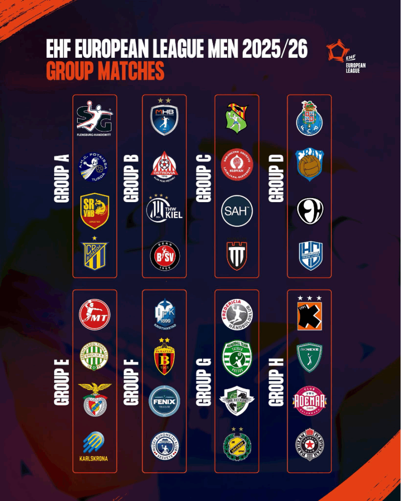 Forrás: HF European League Facebook oldala