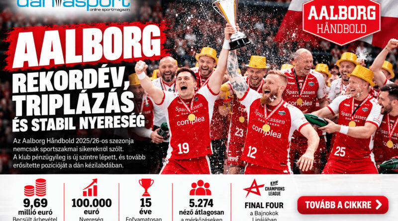 Az Aalborg Håndbold a dán kézilabda gazdasági szuperhatalma lett